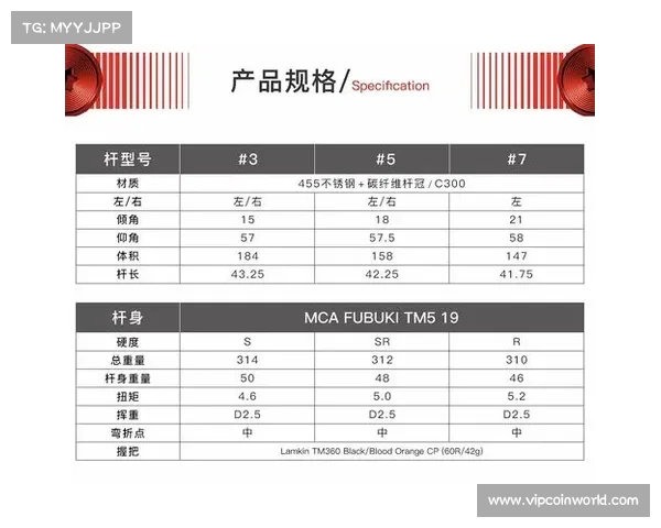 高尔夫球杆选购指南如何根据不同需求挑选最适合的球杆类型与品牌 高尔夫球杆选购指南如何根据不同需求挑选最适合的球杆类型与品牌